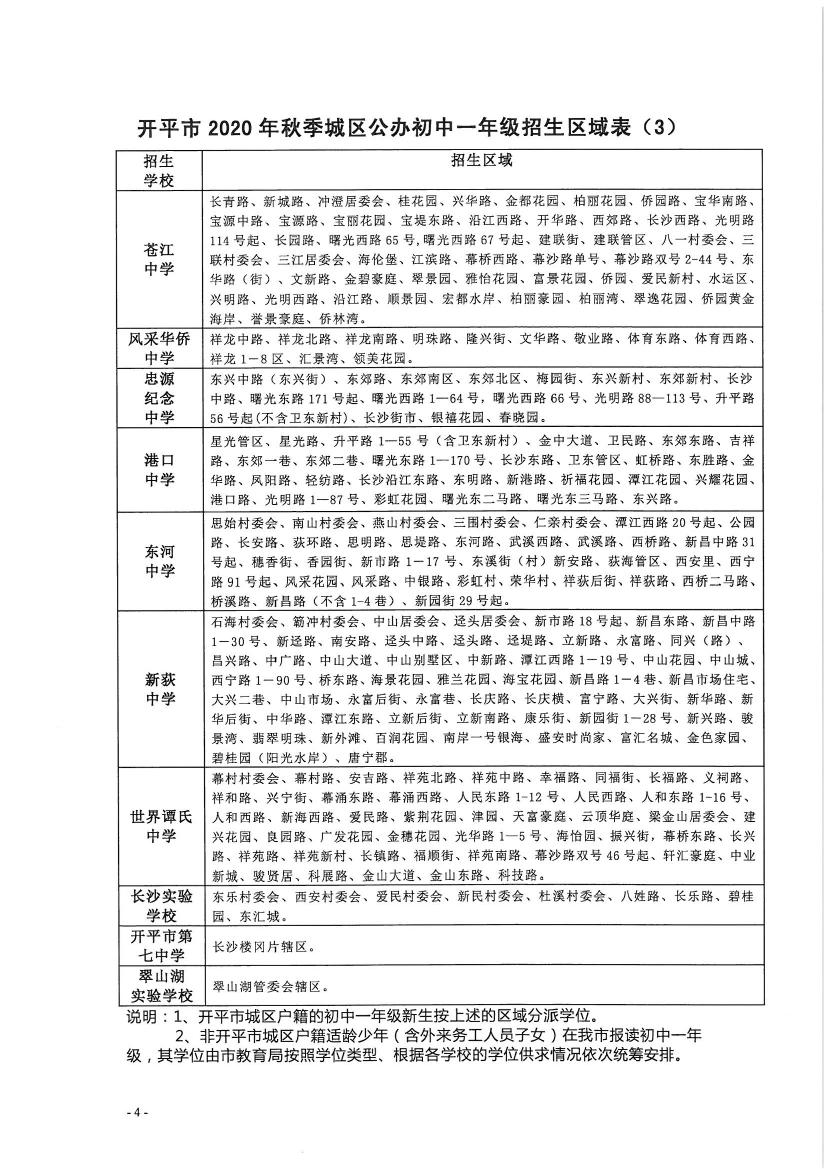 開平市2020年秋季城區(qū)公辦小學一年級、初中一年級新生招生區(qū)域公告0003.jpg