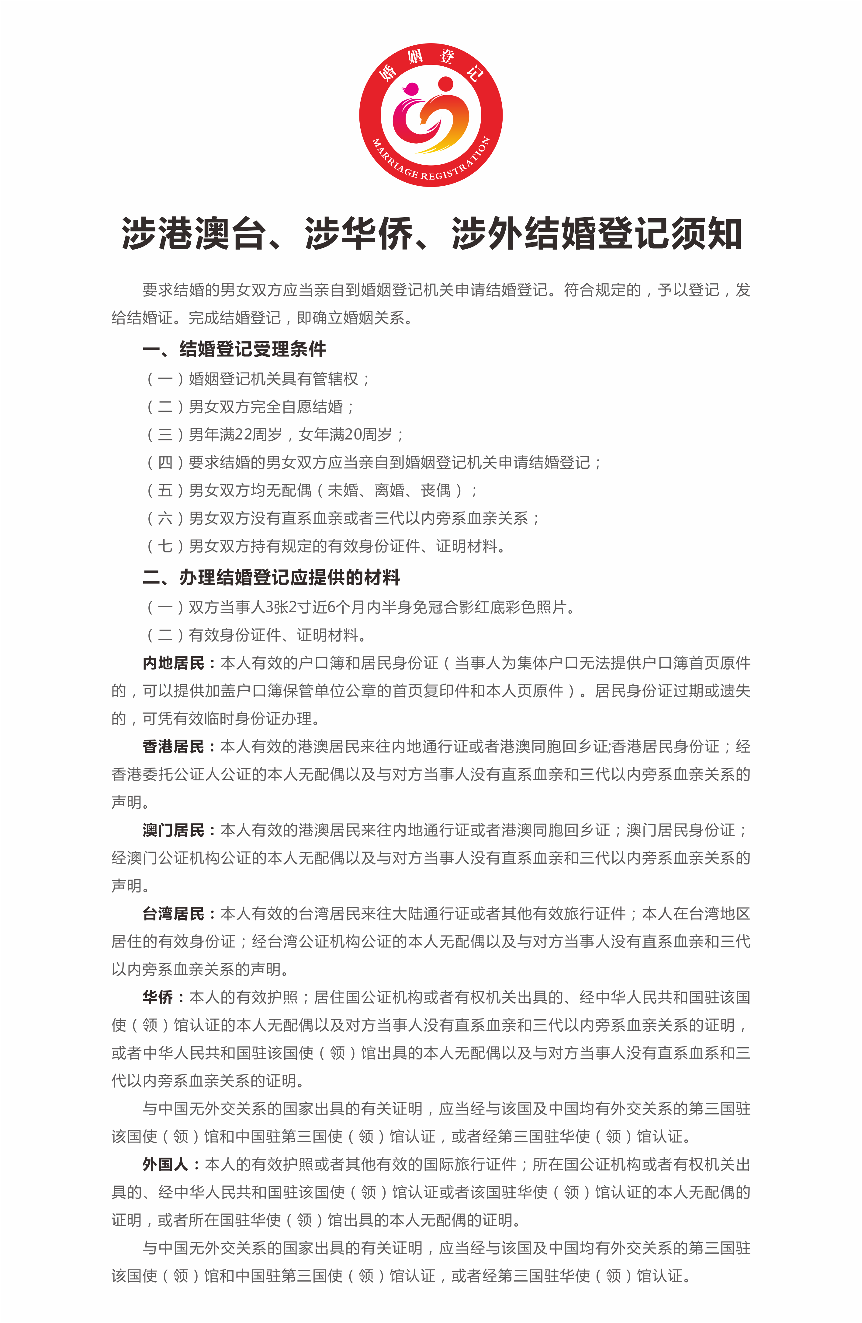 2、涉港澳臺、涉華僑、涉外結(jié)婚登記須知.png