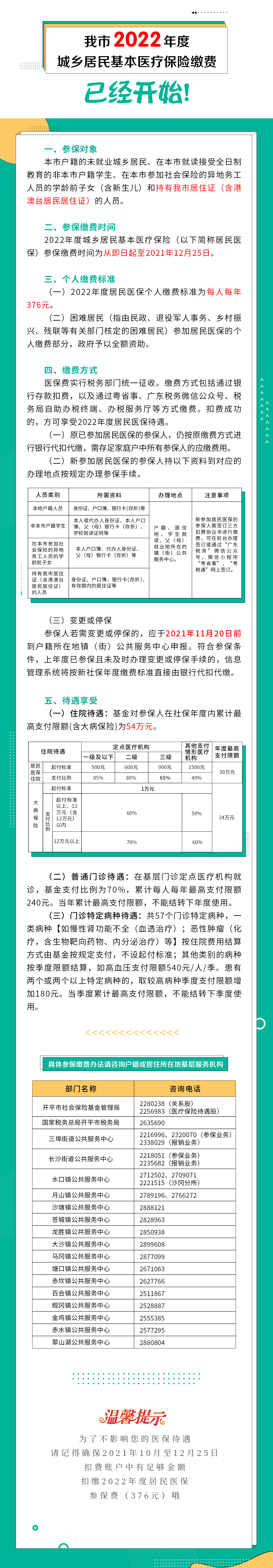 開平發(fā)布第一期（1026）(1).jpg