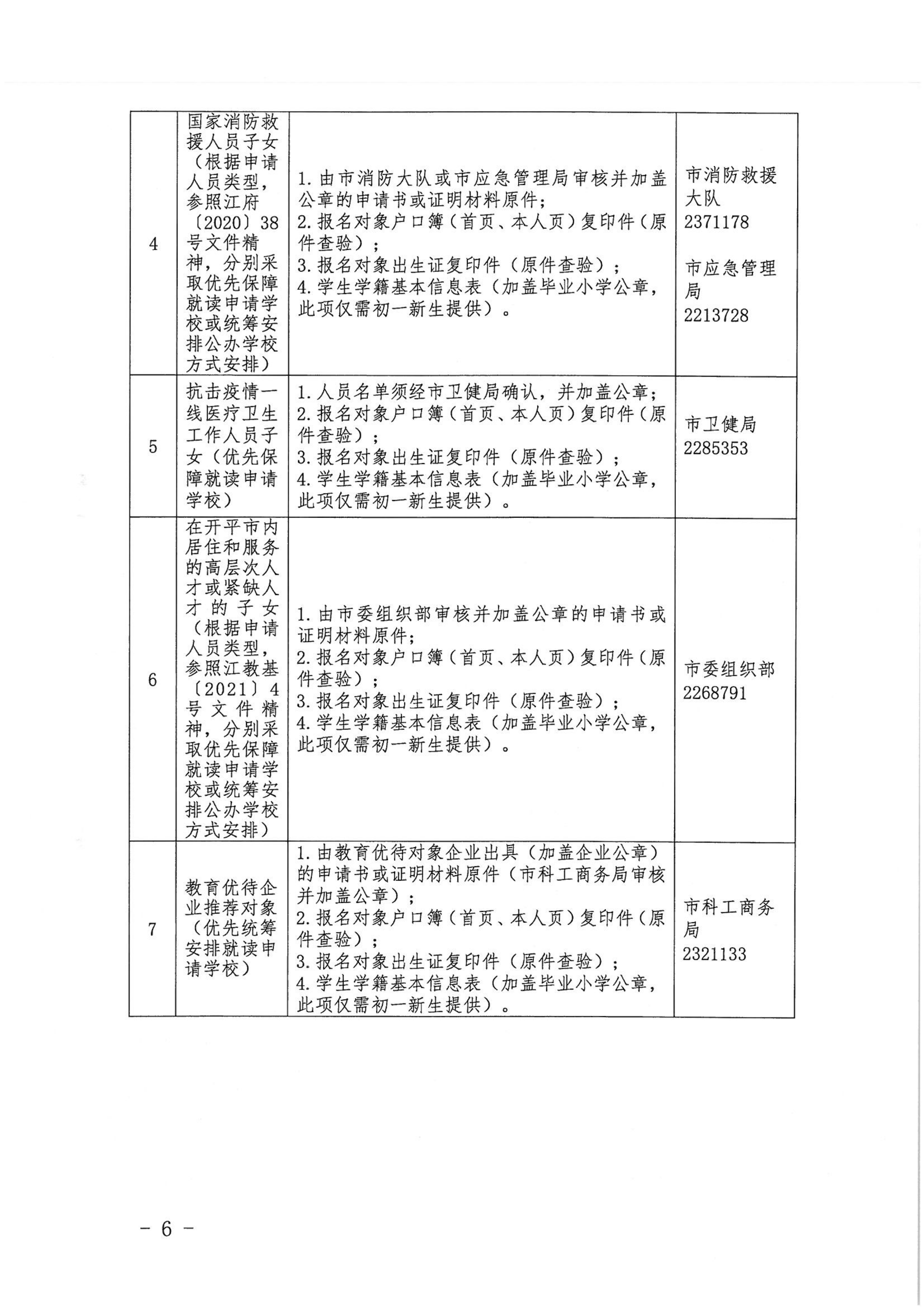 開平市2022年秋季義務(wù)教育階段學(xué)校招生工作指引_05.png