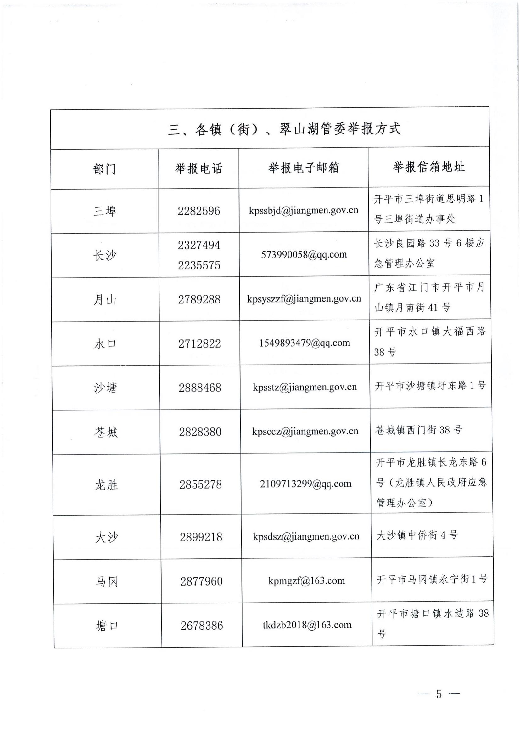 關于公布安全生產違法行為和安全生產事故舉報途徑的公告5.jpg