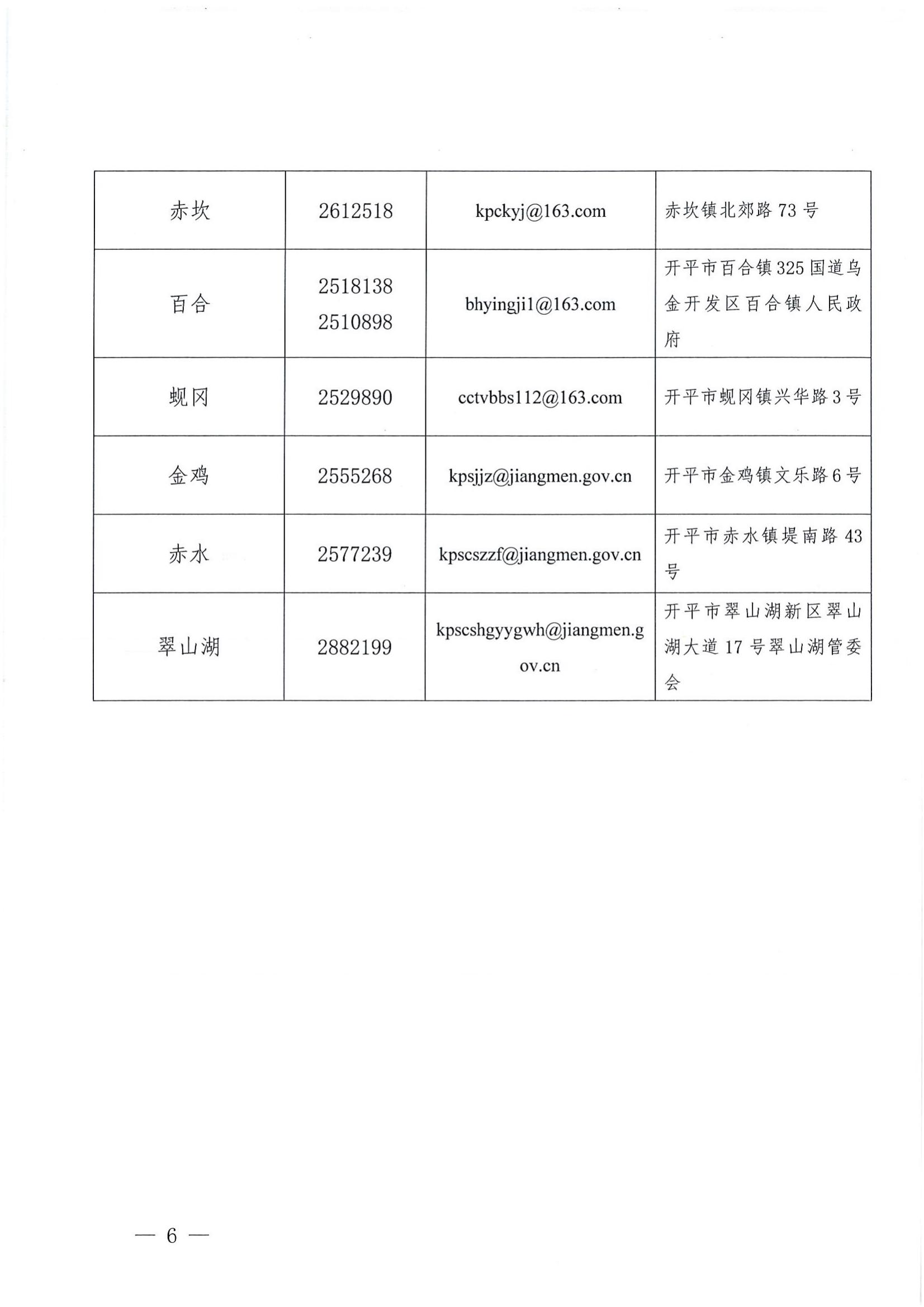 關于公布安全生產違法行為和安全生產事故舉報途徑的公告6.jpg