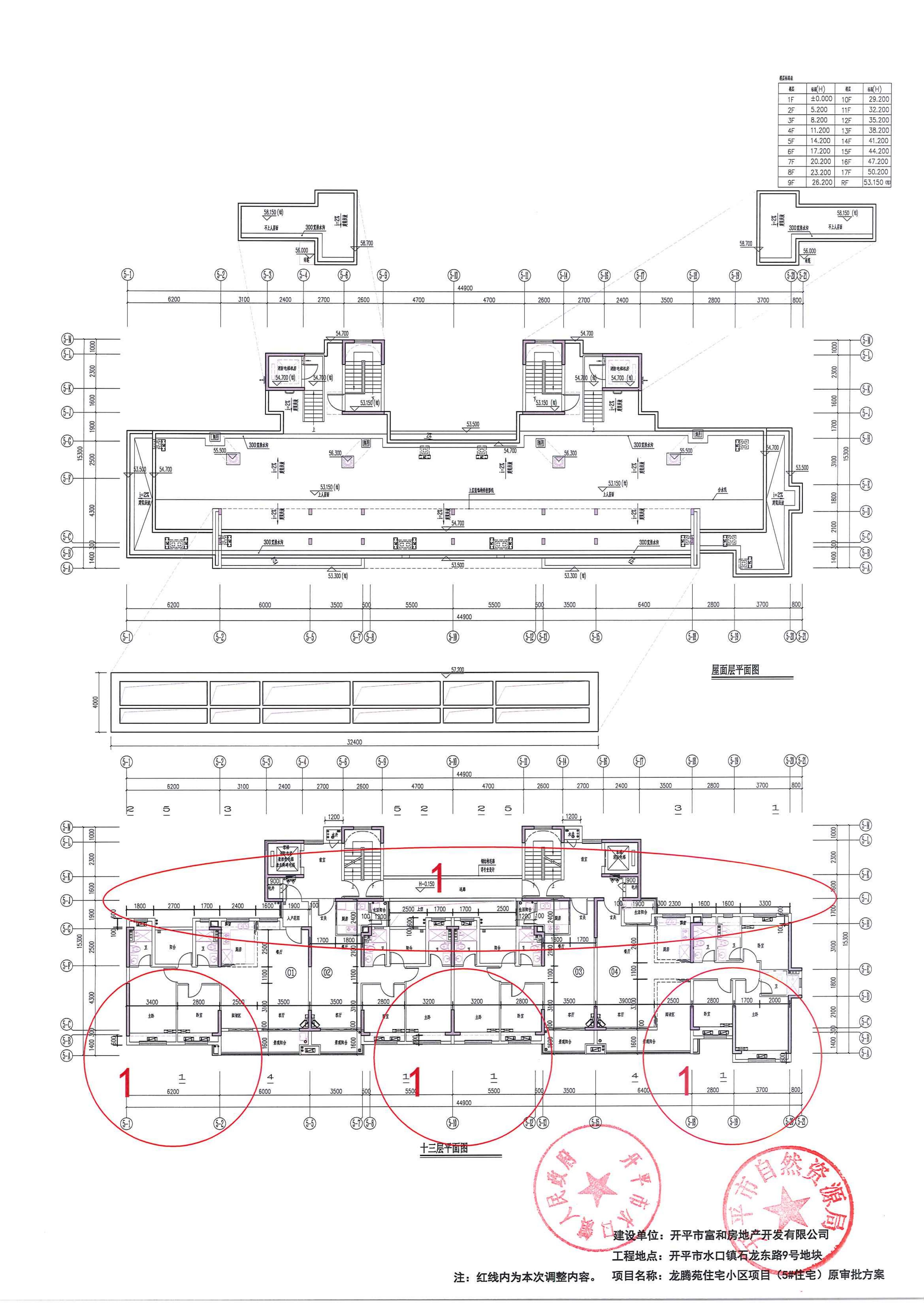 關(guān)于開平市水口鎮(zhèn)石龍東路9號地塊龍騰苑住宅小區(qū)項目報建圖調(diào)整的公示-2024.5.17_06.jpg