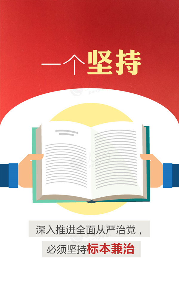 【圖解】數(shù)讀習(xí)近平總書記中央紀(jì)委七次全會重要講話【3】